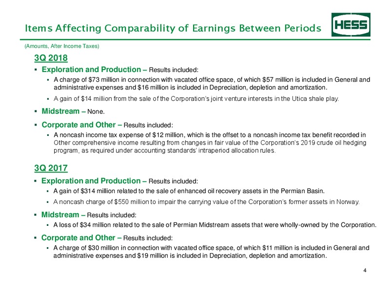 3Q 2018 Earnings Presentation – Hess Corp – slide 5