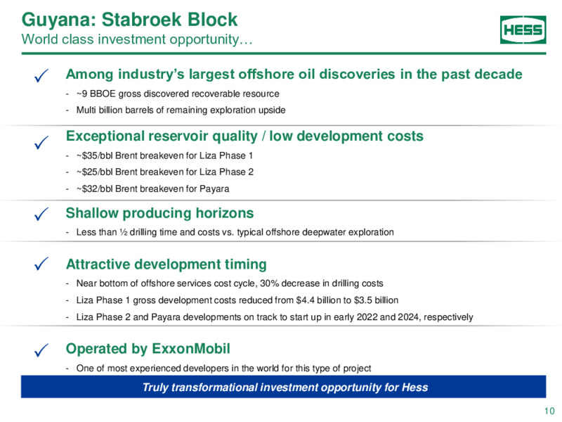 Bank of America Global Energy Conference – Hess Corp – slide 9