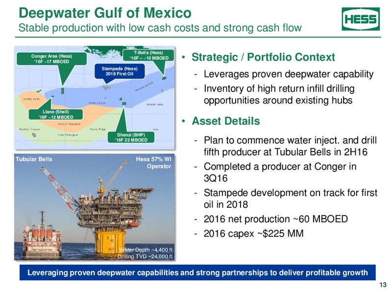 BAML Global Energy Conference – Hess Corp – slide 12