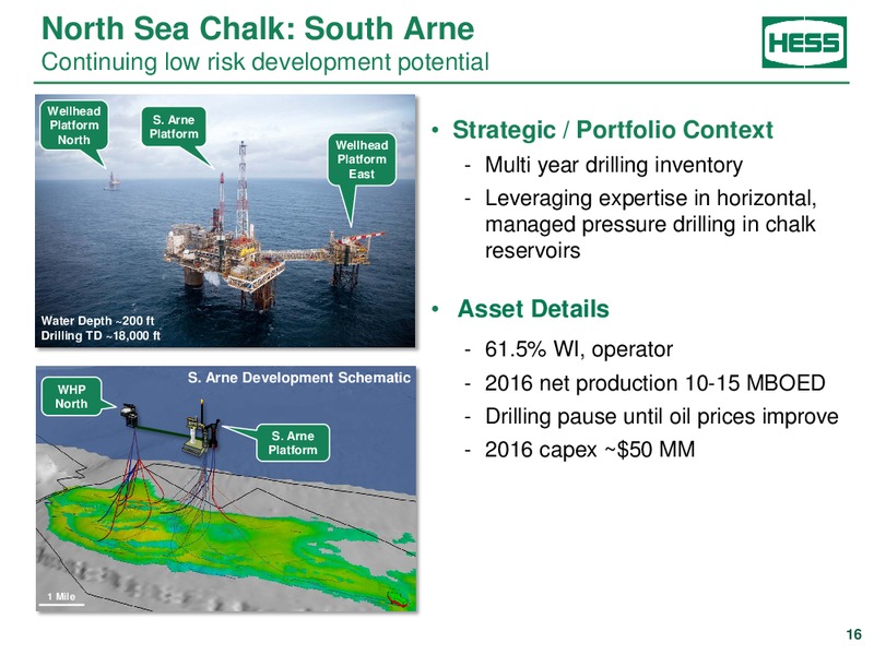 BAML Global Energy Conference – Hess Corp – slide 15