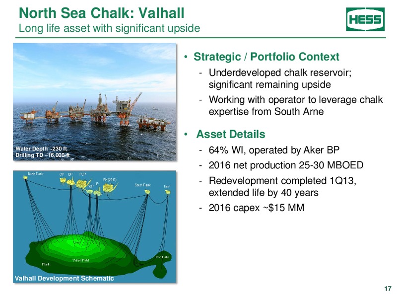 BAML Global Energy Conference – Hess Corp – slide 16