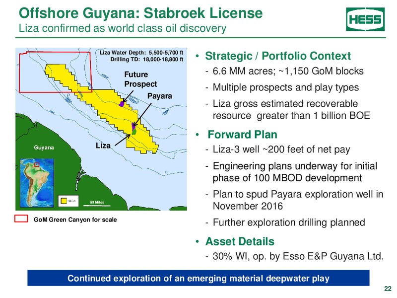 BAML Global Energy Conference – Hess Corp – slide 21