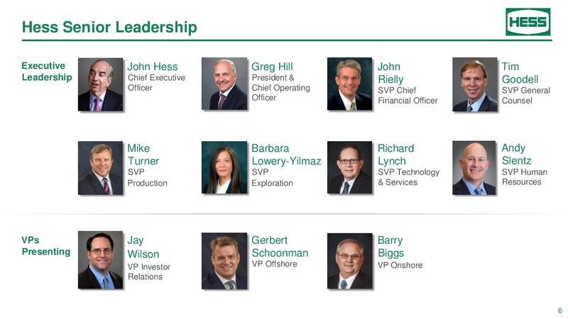 2018 Investor day – Hess Corp – slide 5