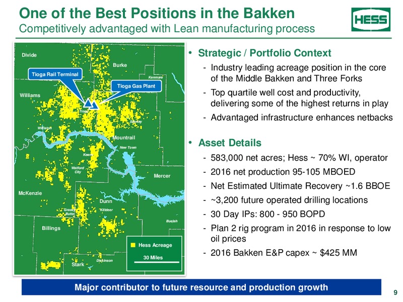 Credit Suisse 21st Annual Energy Summit – Hess Corp – slide 8