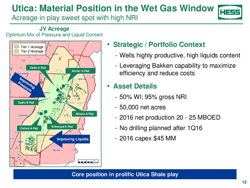 Credit Suisse 21st Annual Energy Summit – Hess Corp – slide 11