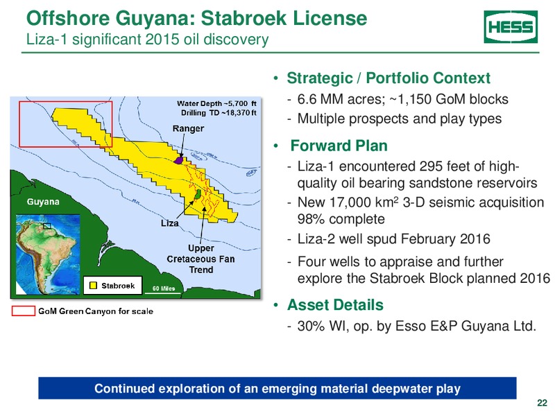 Credit Suisse 21st Annual Energy Summit – Hess Corp – slide 21