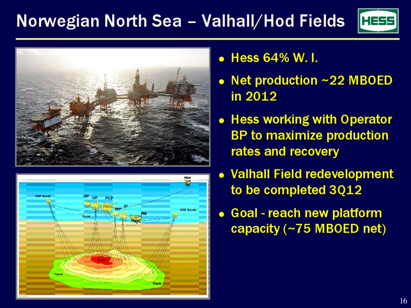 ANNUAL MEETING OF STOCKHOLDERS – Hess Corp – slide 15