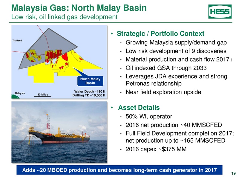 Citi Global Energy and Utilities Conference – Hess Corp – slide 18