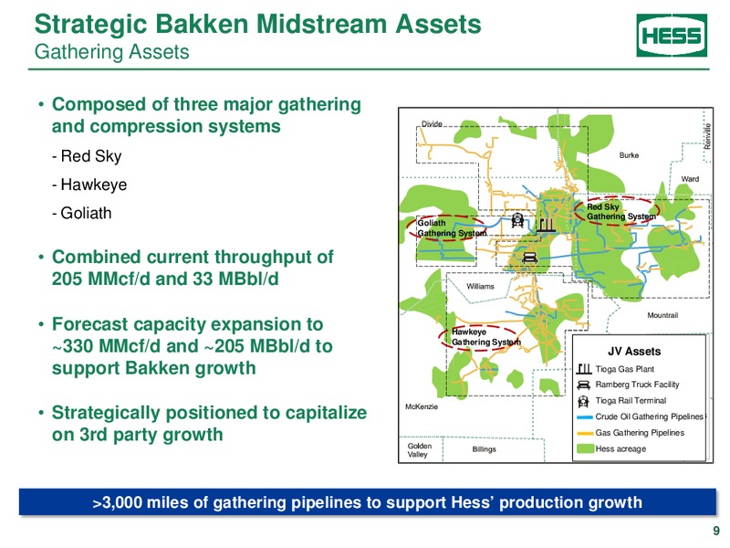 Hess & GIP Joint Venture – Hess Corp – slide 8