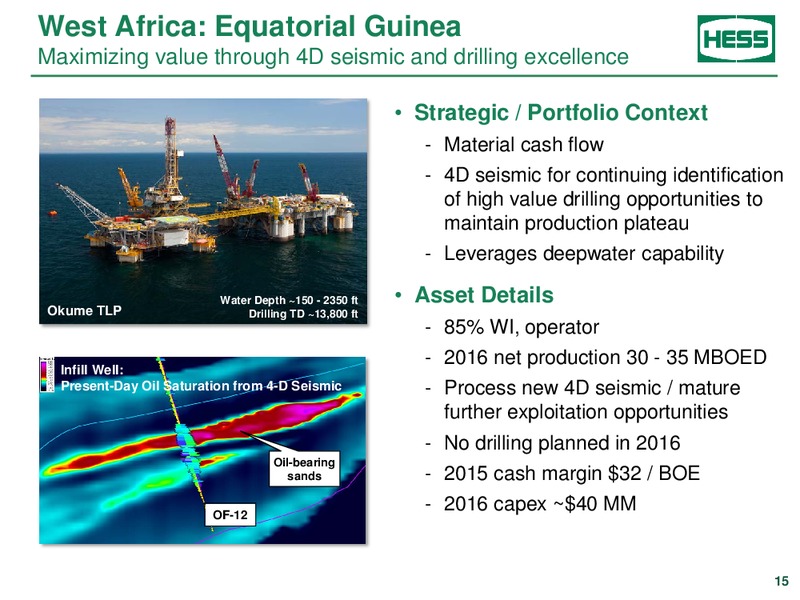 JP Morgan Inaugural Energy Equity Conference – Hess Corp – slide 14