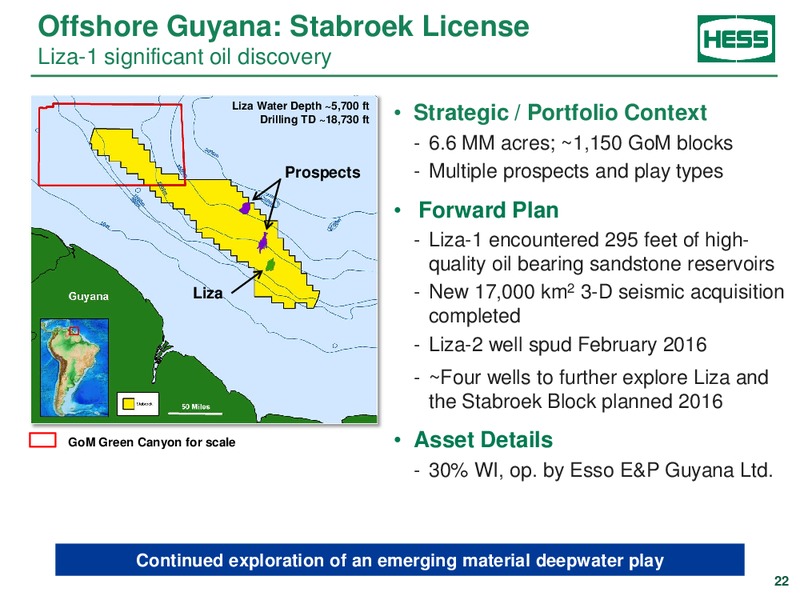 JP Morgan Inaugural Energy Equity Conference – Hess Corp – slide 21