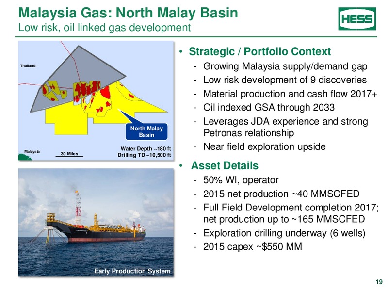 Barclays Capital CEO Energy Power Conference – Hess Corp – slide 18