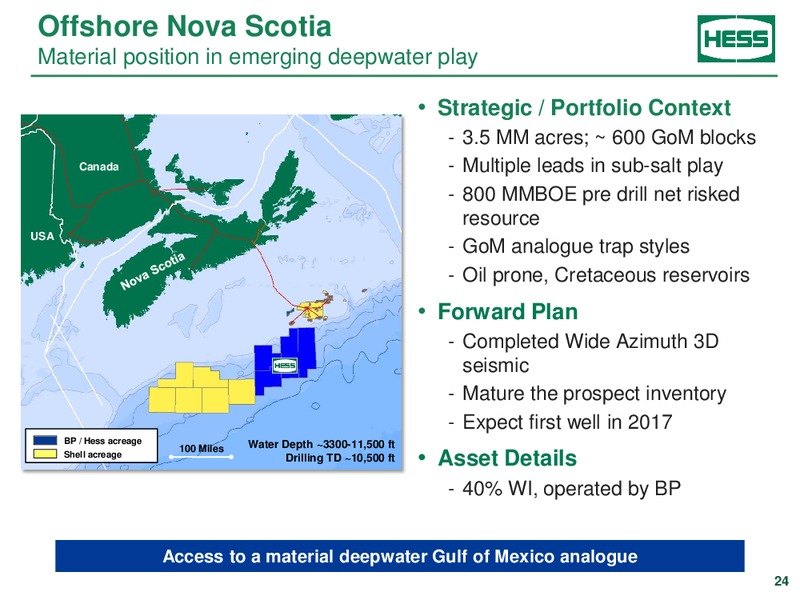 Barclays Capital CEO Energy Power Conference – Hess Corp – slide 23