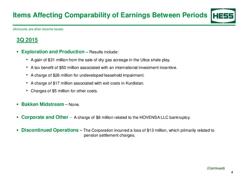 Q3 2015 Earnings Update – Hess Corp – slide 5