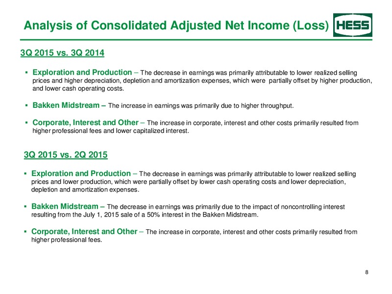 Q3 2015 Earnings Update – Hess Corp – slide 9