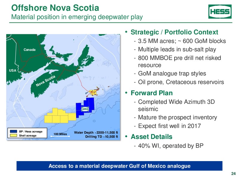 Bank of America Merrill Lynch Global Energy Conference – Hess Corp – slide 23