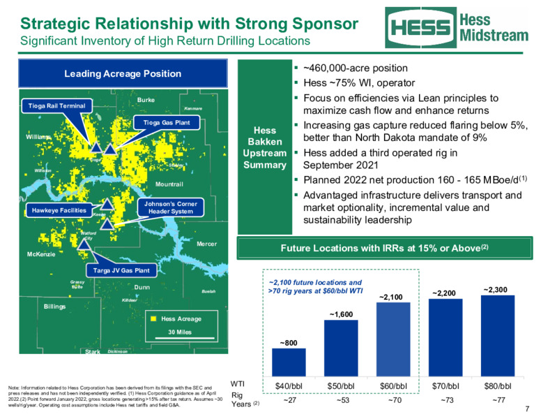 May 2022 Investor Presentation – Hess Midstream LP – slide 7