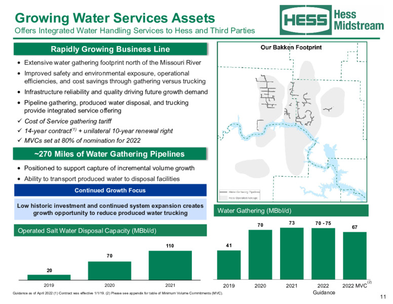 May 2022 Investor Presentation – Hess Midstream LP – slide 11