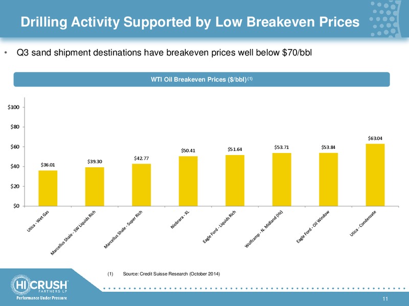 3RD QUARTER 2014 EARNINGS RELEASE – Hi-Crush Partners Lp – slide 10