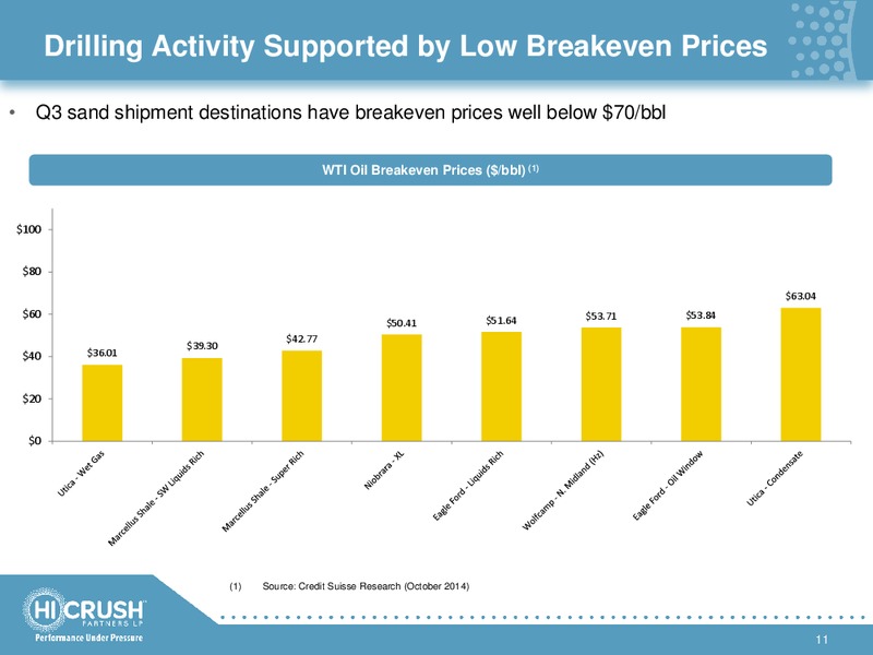 2014 BAML GLOBAL ENERGY CONFERENCE – Hi-Crush Partners Lp – slide 10