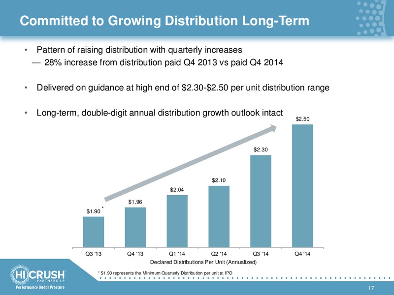 2014 BAML GLOBAL ENERGY CONFERENCE – Hi-Crush Partners Lp – slide 16