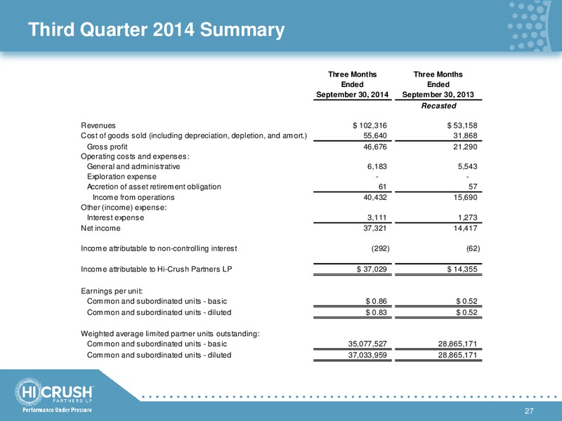 2014 BAML GLOBAL ENERGY CONFERENCE – Hi-Crush Partners Lp – slide 26
