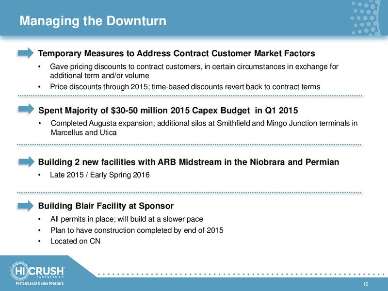 Morgan Stanley Leveraged Finance Conference – Hi-Crush Partners Lp – slide 15