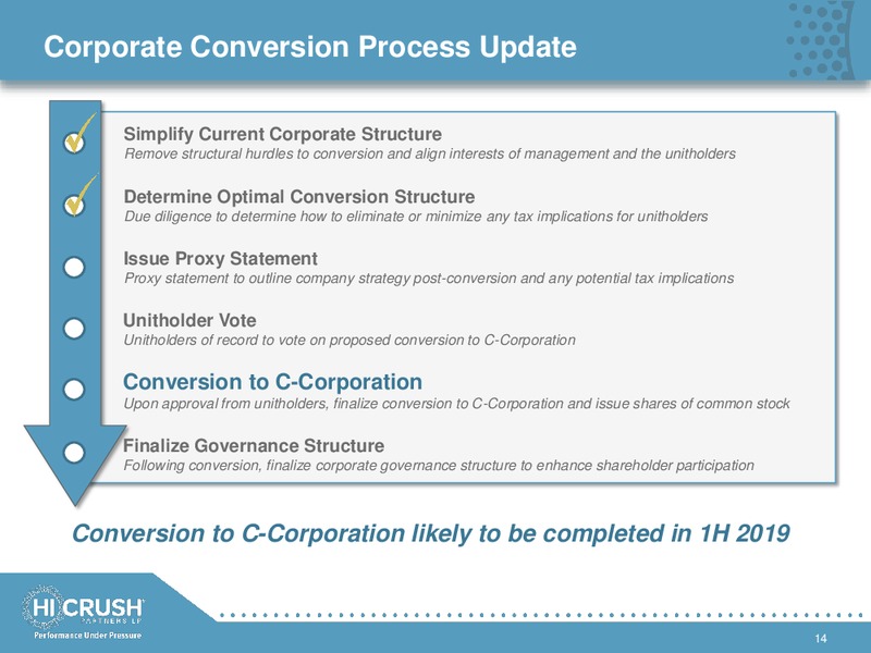 January 2019 Investor Presentation – Hi-Crush Partners Lp – slide 13