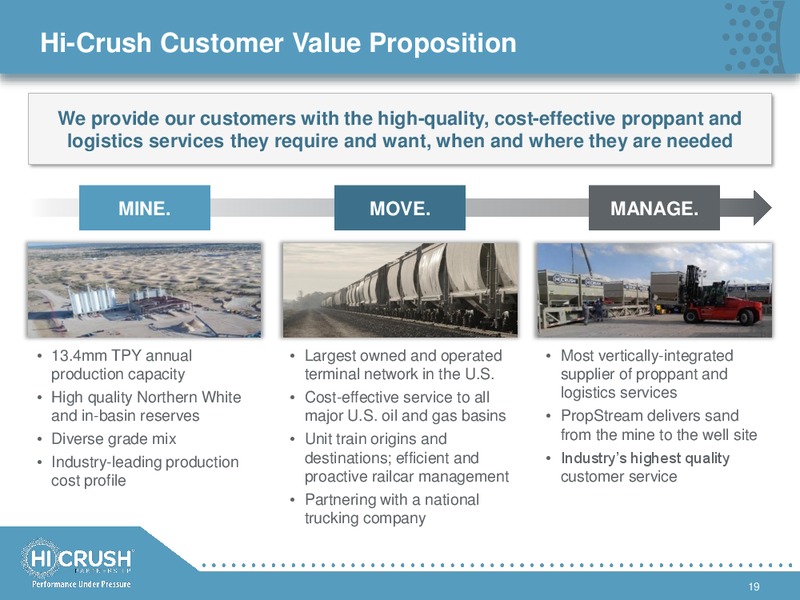 January 2018 Investor Presentation – Hi-Crush Partners Lp – slide 18