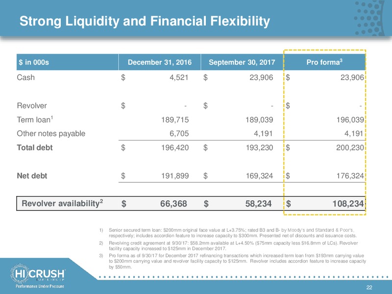 January 2018 Investor Presentation – Hi-Crush Partners Lp – slide 21