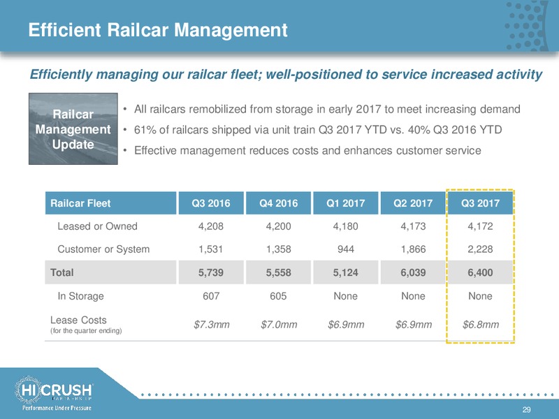 January 2018 Investor Presentation – Hi-Crush Partners Lp – slide 28