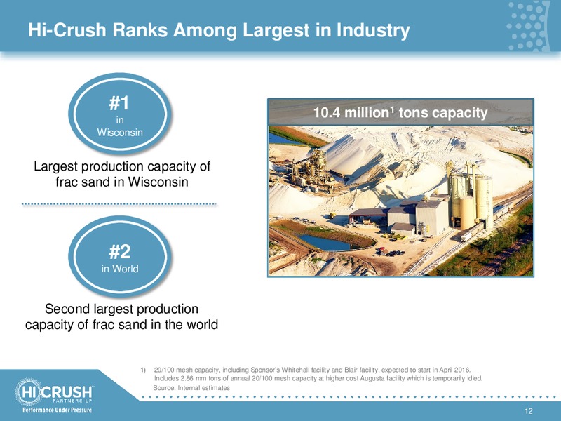 February 2016 Investor Presentation – Hi-Crush Partners Lp – slide 11