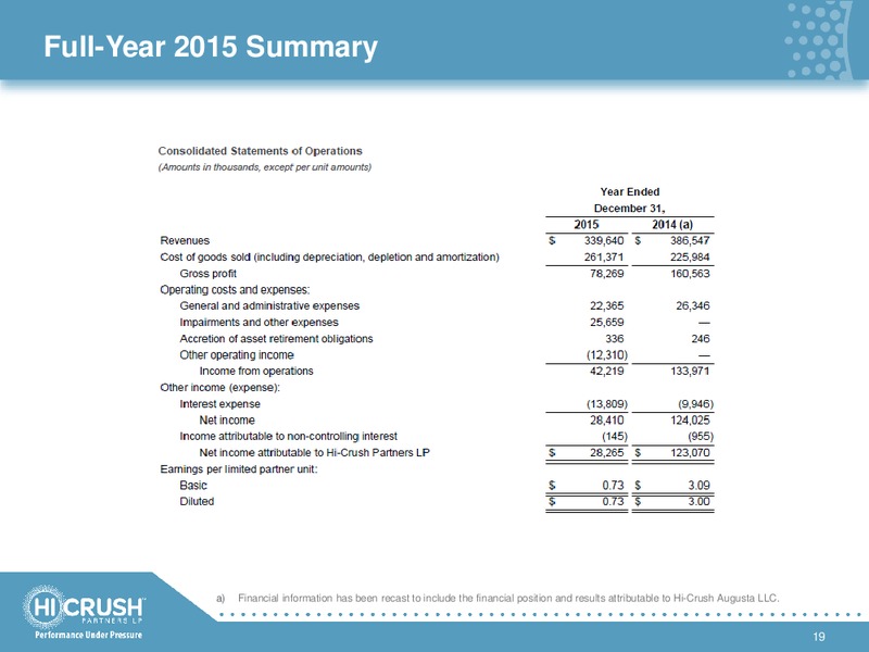 February 2016 Investor Presentation – Hi-Crush Partners Lp – slide 18