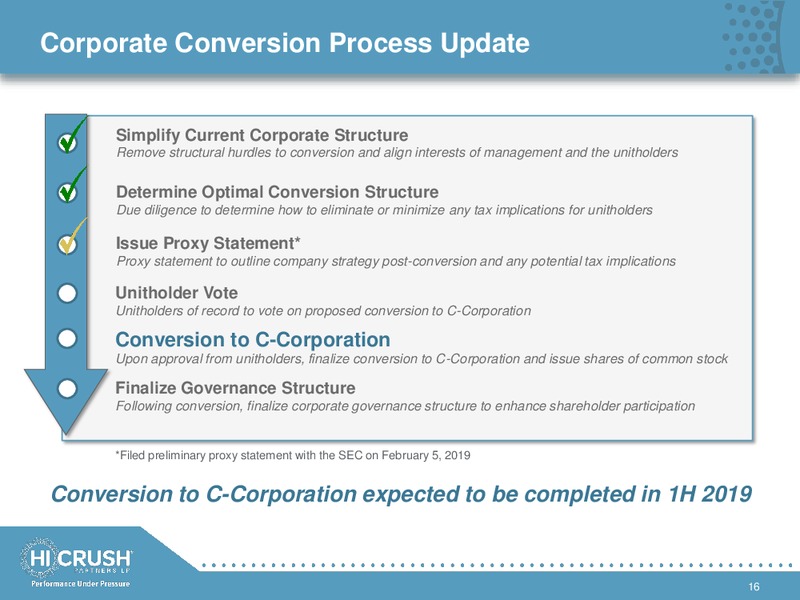 Q4 2018 Earnings Call Presentation – Hi-Crush Partners Lp – slide 15