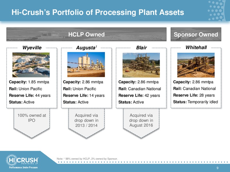 February 2017 Investor Presentation – Hi-Crush Partners Lp – slide 8