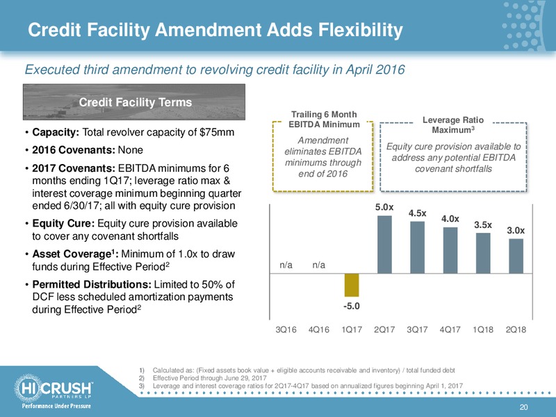 February 2017 Investor Presentation – Hi-Crush Partners Lp – slide 19