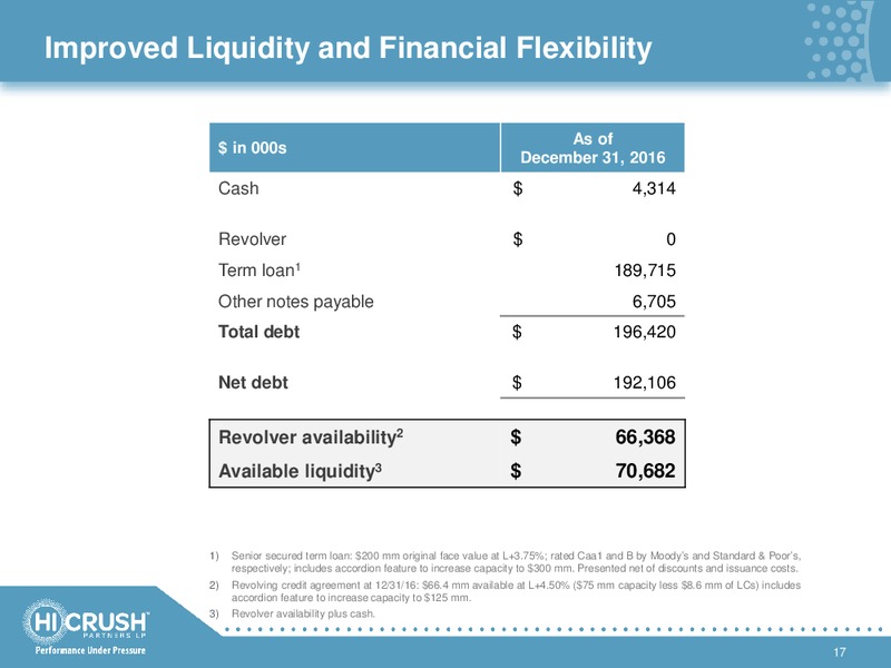 Q4 2016 Earnings Call – Hi-Crush Partners Lp – slide 16
