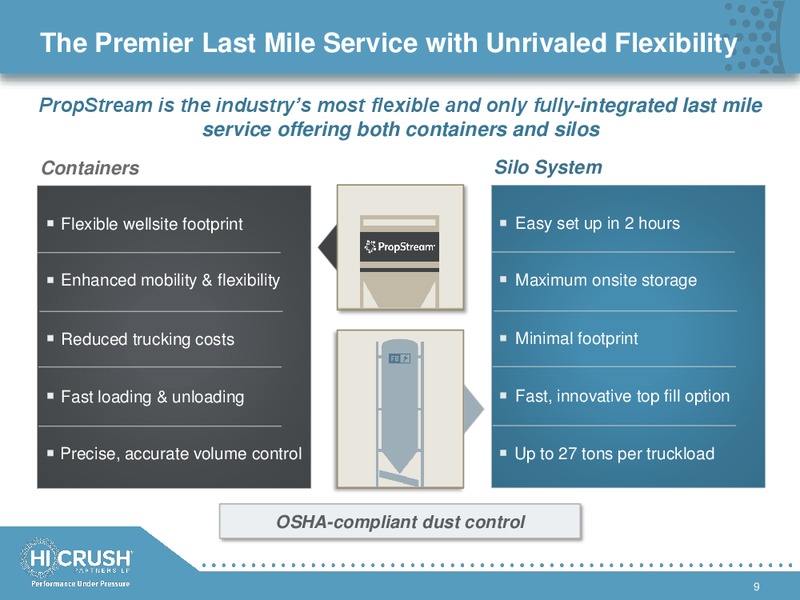 JP Morgan Global High Yield and Leveraged Finance Conference – Hi-Crush Partners Lp – slide 8