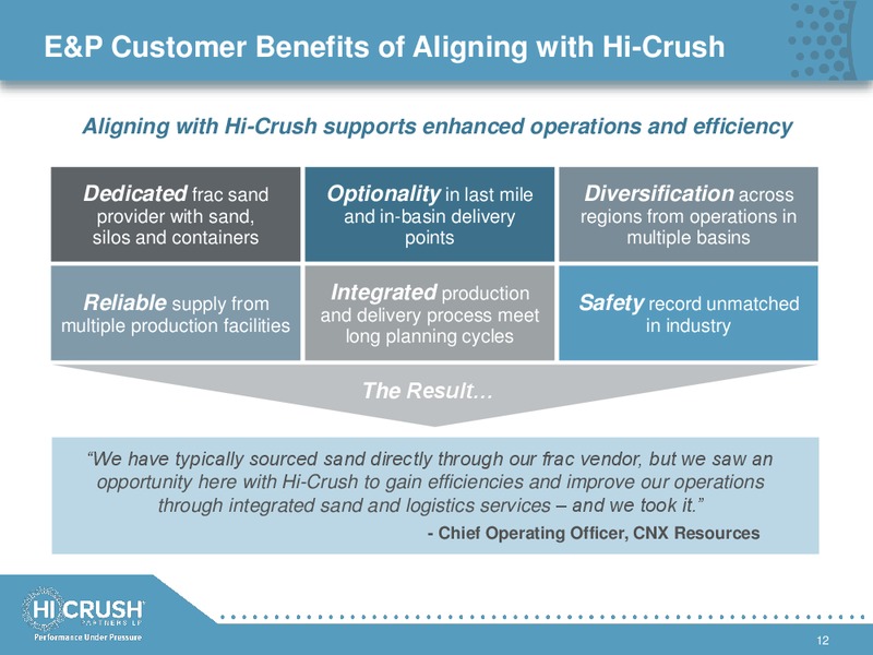 JP Morgan Global High Yield and Leveraged Finance Conference – Hi-Crush Partners Lp – slide 11