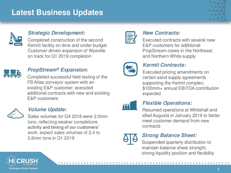 2019 Simmons Annual Energy Conference – Hi-Crush Partners Lp – slide 4