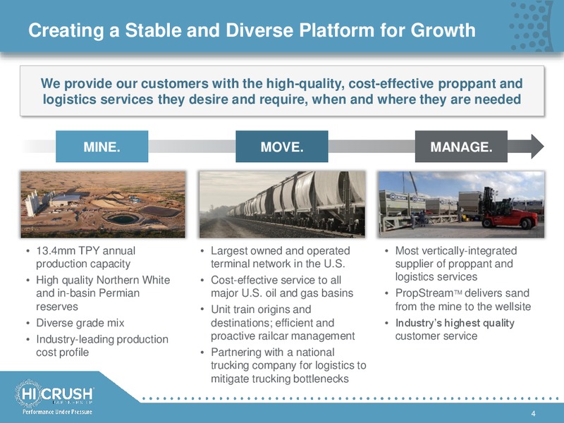 March 2018 Investor Presentation – Hi-Crush Partners Lp – slide 3