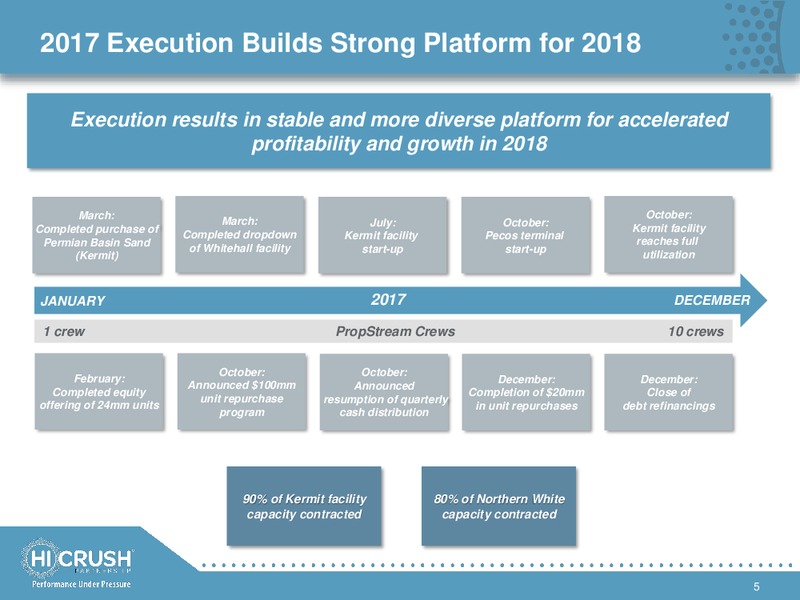 March 2018 Investor Presentation – Hi-Crush Partners Lp – slide 4