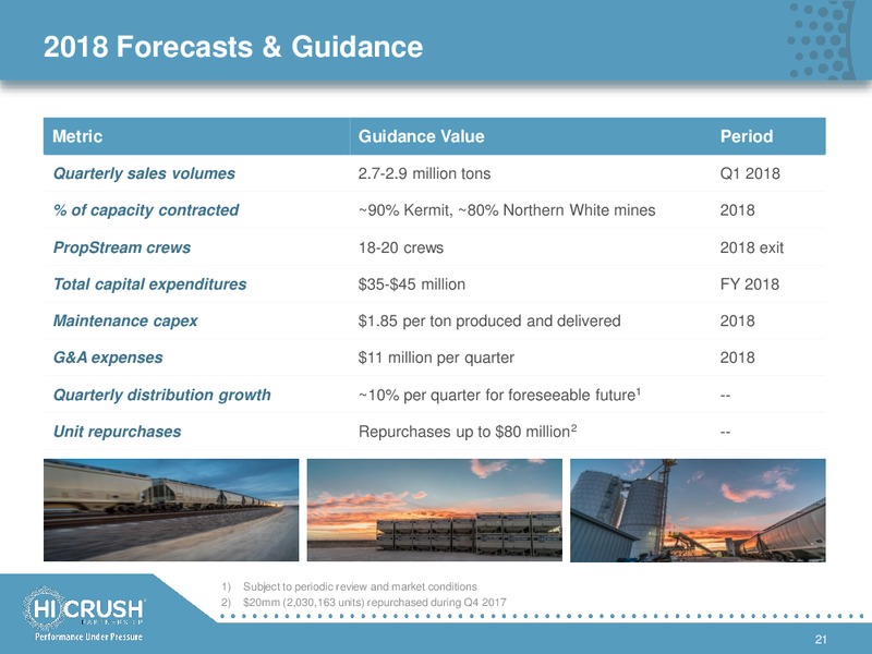 March 2018 Investor Presentation – Hi-Crush Partners Lp – slide 20