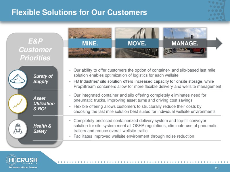 Scotia Howard Weil Energy Conference – Hi-Crush Partners Lp – slide 19