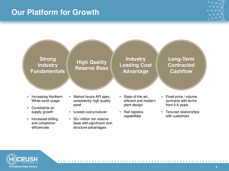 BARCLAYS OILFIELD GROWTH FORUM – Hi-Crush Partners Lp – slide 3