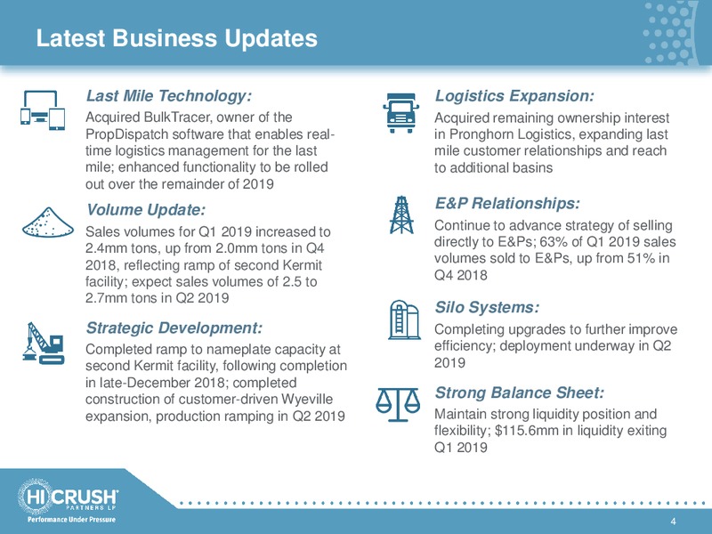 1Q 2019 Earnings Presentation – Hi-Crush Partners Lp – slide 3