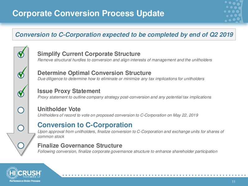 1Q 2019 Earnings Presentation – Hi-Crush Partners Lp – slide 10