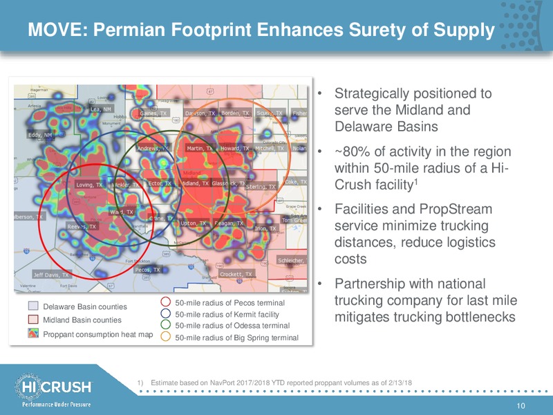 May 2018 Investor Presentation – Hi-Crush Partners Lp – slide 9