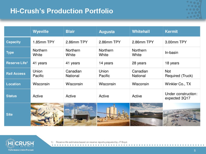 May 2017 Investor Presentation – Hi-Crush Partners Lp – slide 4