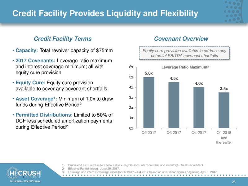 May 2017 Investor Presentation – Hi-Crush Partners Lp – slide 25